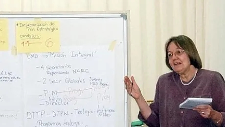 Rev. Wilma Rommel, United Evangelical Lutheran Church (Argentina), leads COL participants in exploring different aspects of Lutheran identity. Â© IECLB/Tobias Mathies