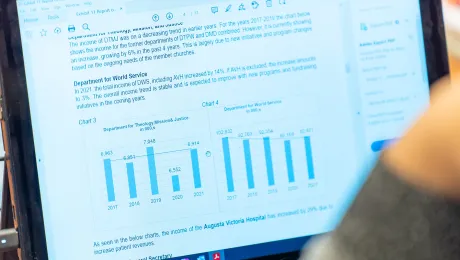 Council 2022 - finance