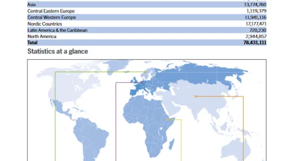 LWF Membership Statistics 2023 - EN